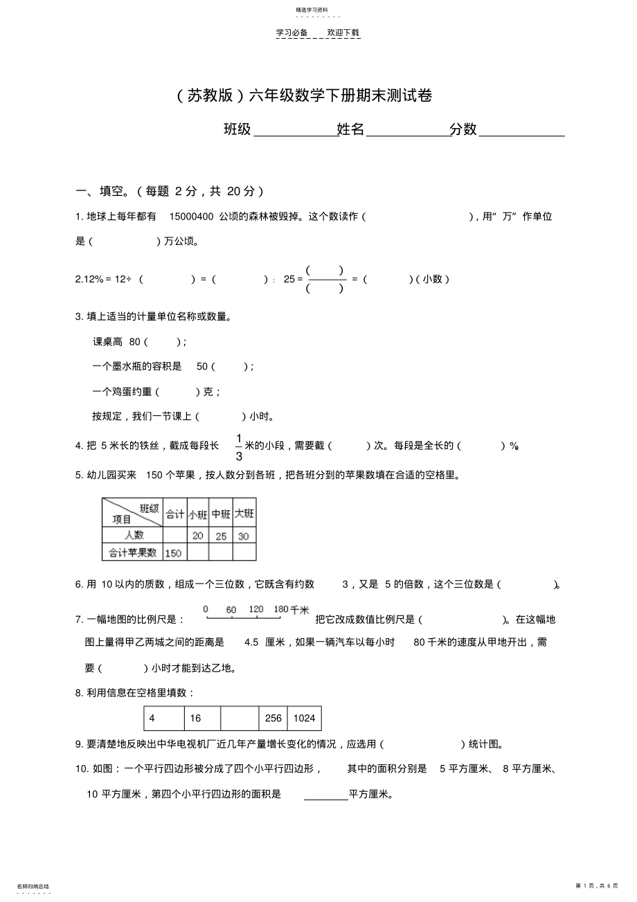 2022年苏教版六年级下学期期末总复习题练习题 .pdf_第1页