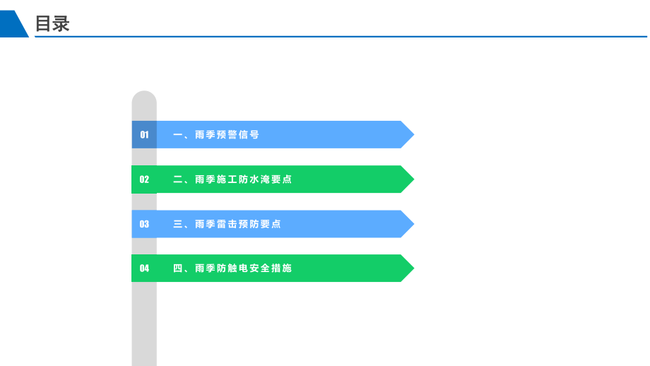 雨季施工安全教育培训.pptx_第2页