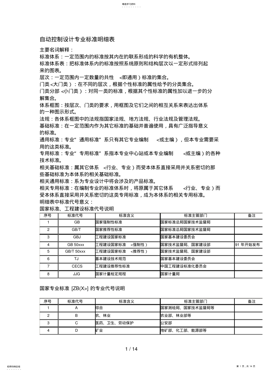 2022年自动控制设计方案专业标准明细表 .pdf_第1页