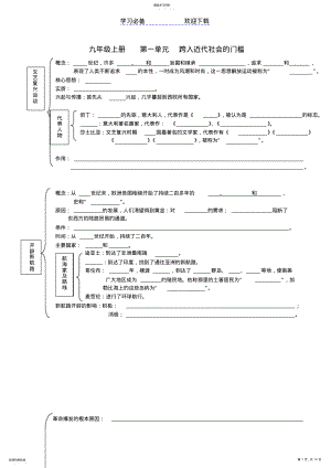 2022年北师大版九年级全册历史复习提纲填空版 .pdf