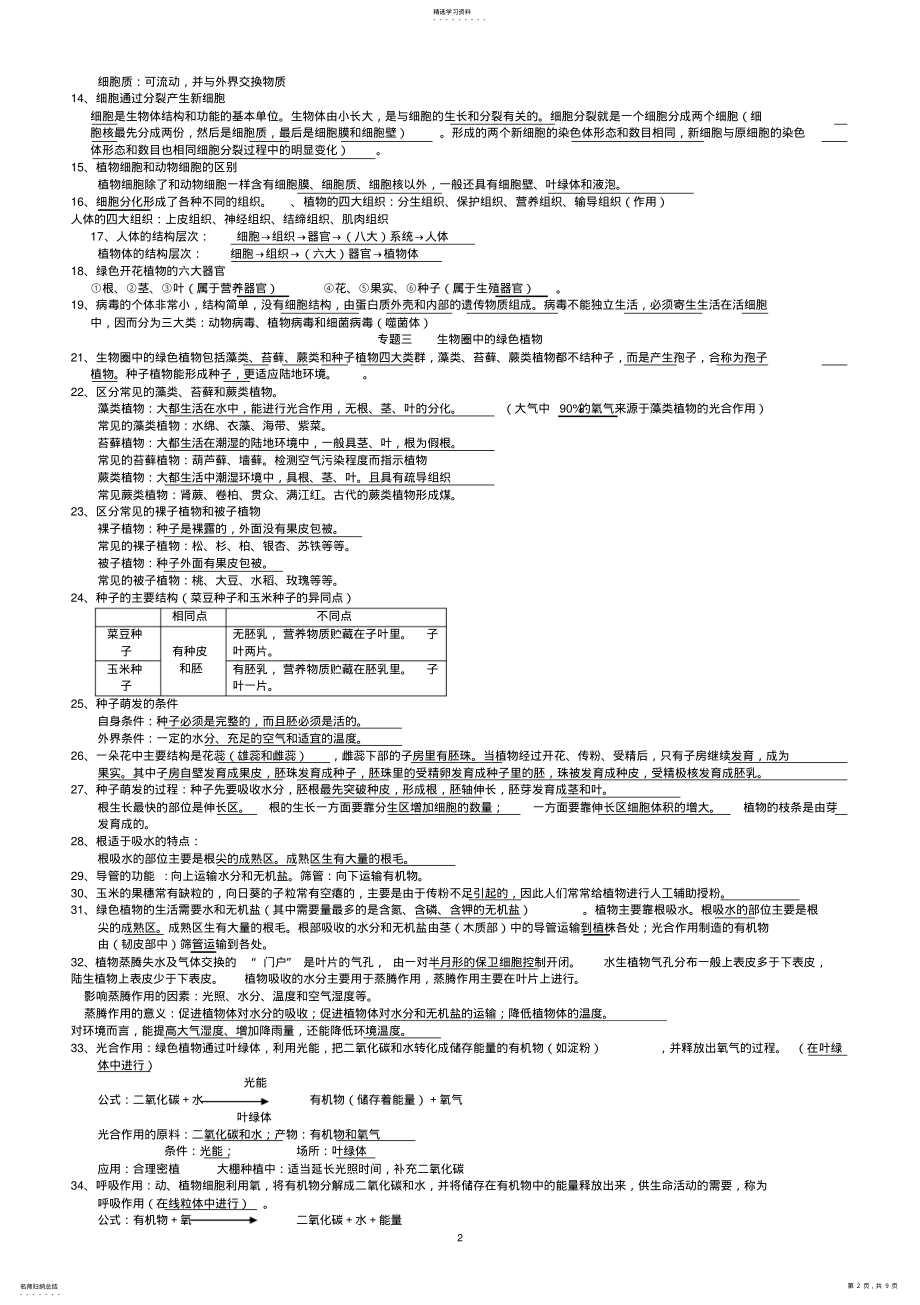 2022年初中生物会考复习提纲标注 .pdf_第2页