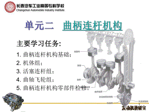 第二章-曲柄连杆机构ppt课件.ppt