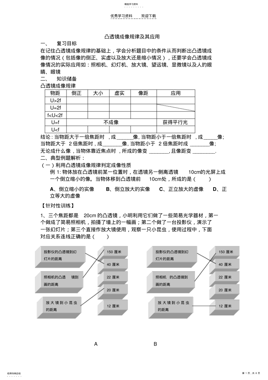 2022年初二物理专项凸透镜成像复习题 .pdf_第1页