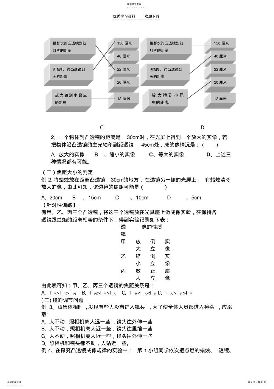 2022年初二物理专项凸透镜成像复习题 .pdf_第2页