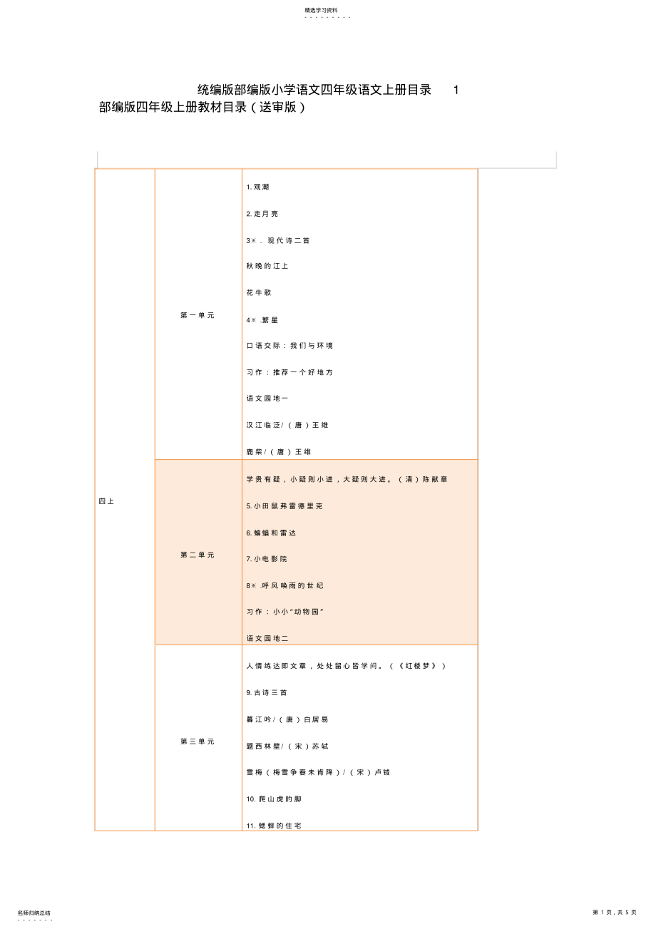 2022年统编版部编版小学语文四年级语文目录 .pdf_第1页