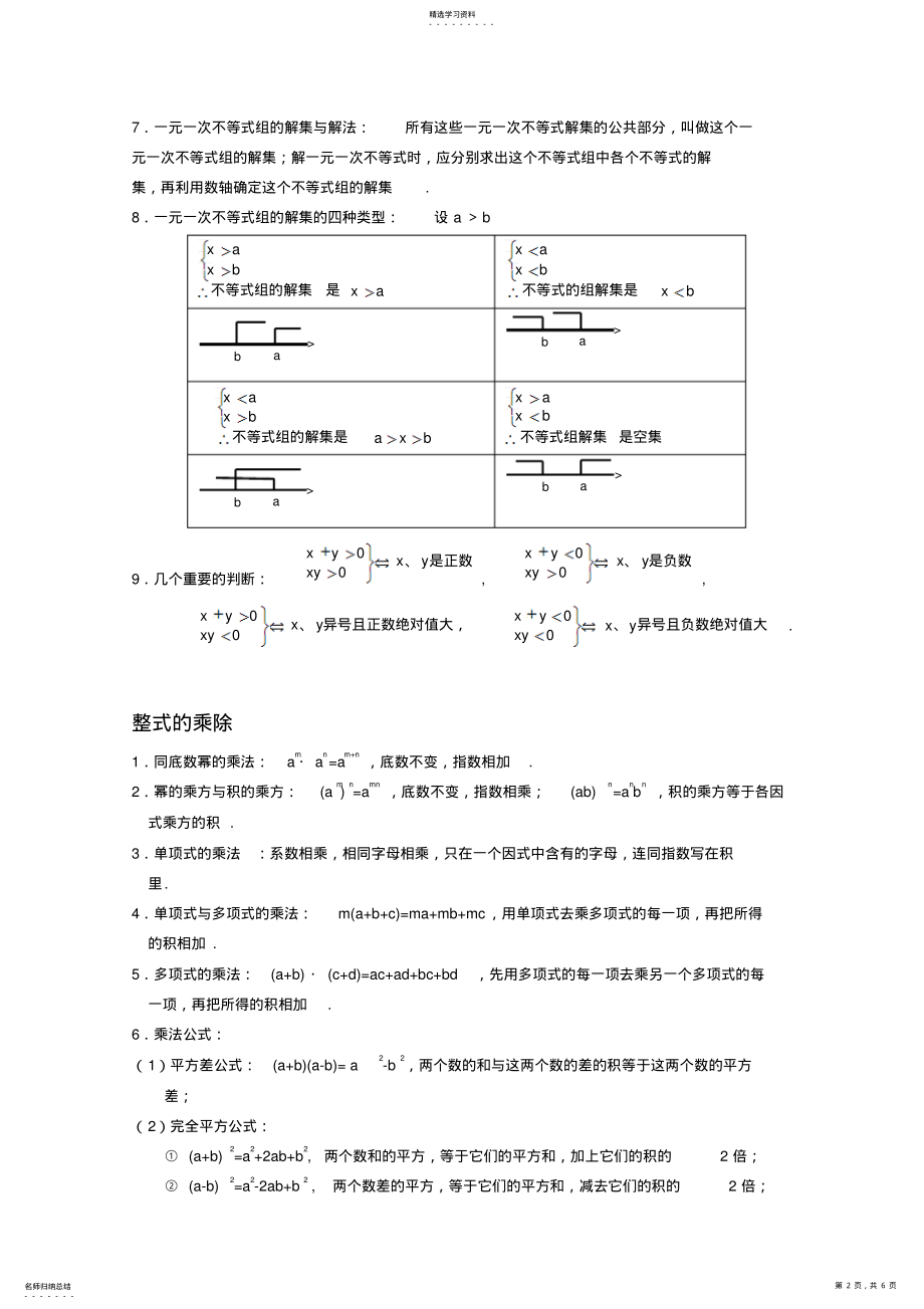 2022年初一数学应知应会的知识点 .pdf_第2页