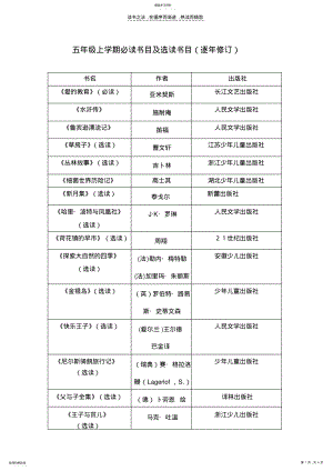 2022年小学五年级课外阅读必读书目与选读书目 .pdf