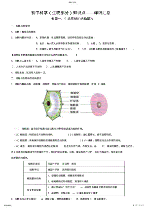 2022年初中科学知识点 .pdf