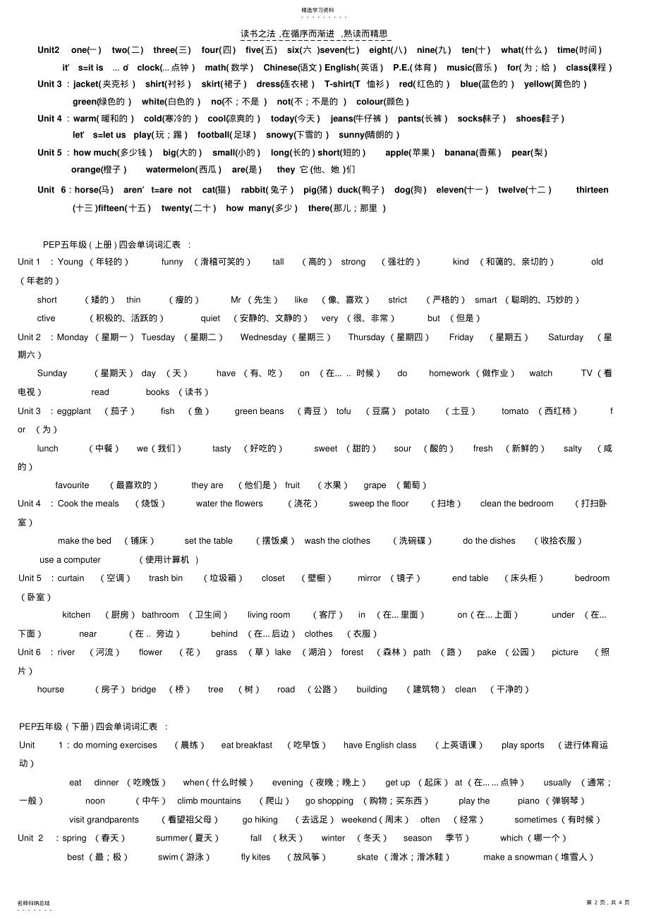 2022年小学三年级至六年级英语单词 .pdf_第2页