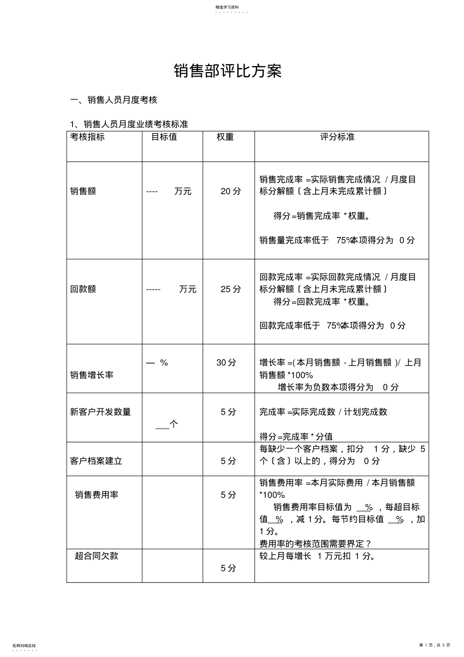 2022年销售部评比方案 .pdf_第1页