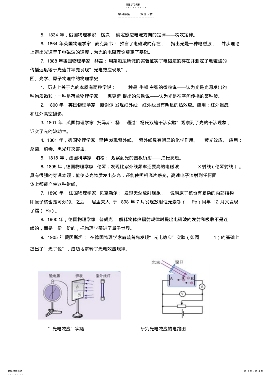 2022年关于高考物理学史的知识点打印 .pdf_第2页