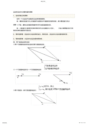 2022年运动的合成与分解的基本原理 .pdf