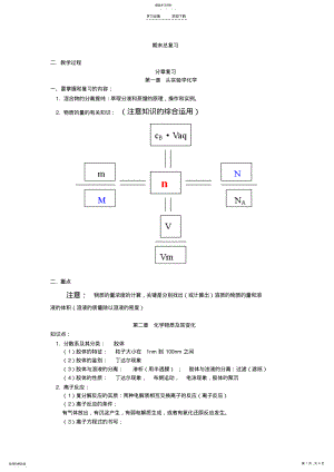 2022年高一化学期末总复习 .pdf