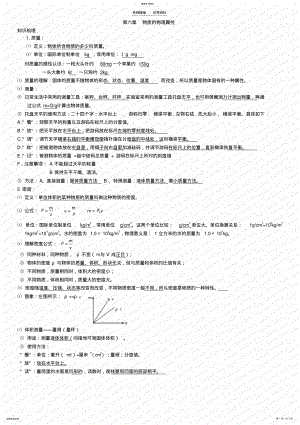 2022年苏科版物理八年级下全章知识点总结 .pdf