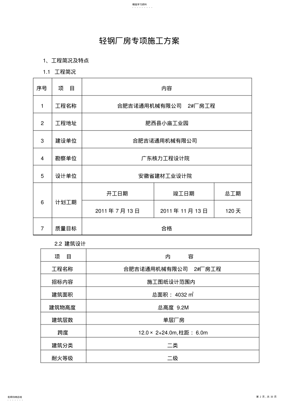 2022年钢结构厂房专项施工技术方案 .pdf_第2页