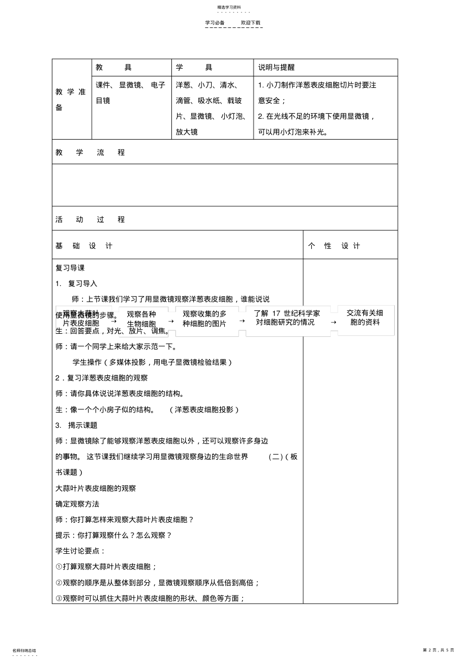 2022年六年级科学下册用显微镜观察身边的生命世界教学设计教科版 2.pdf_第2页