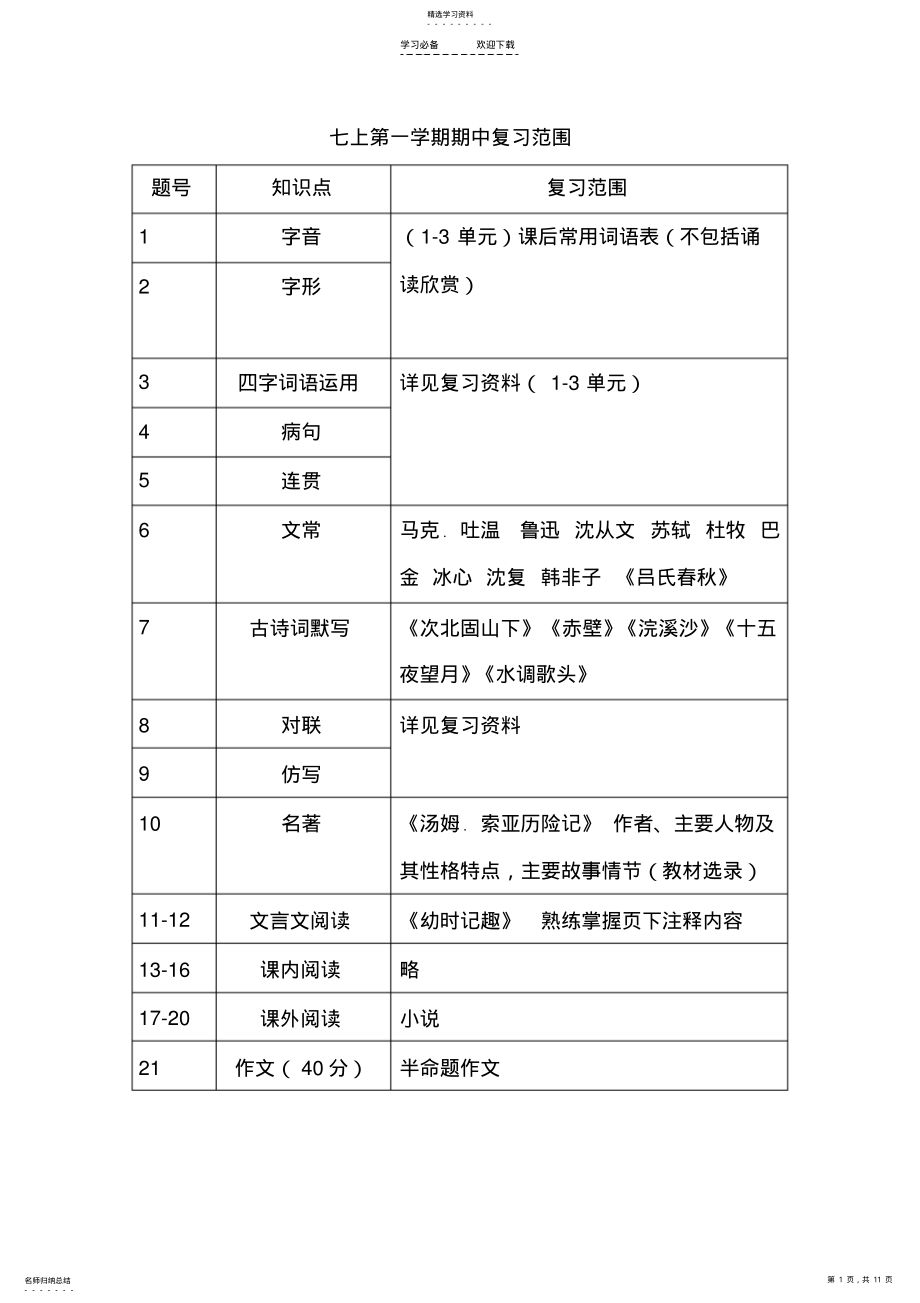 2022年初一上期中考试复习资料 .pdf_第1页