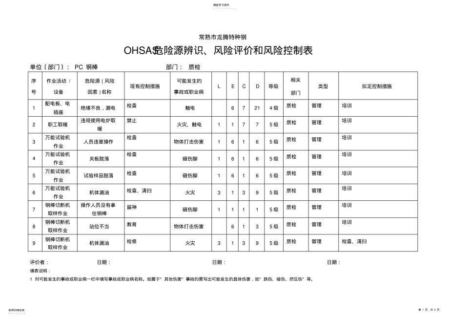 2022年质检危险源辨识 .pdf_第1页