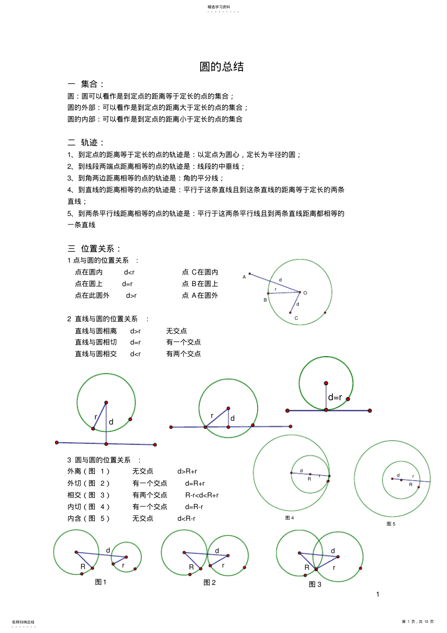 2022年初中数学圆知识点总结资料1972 .pdf_第1页