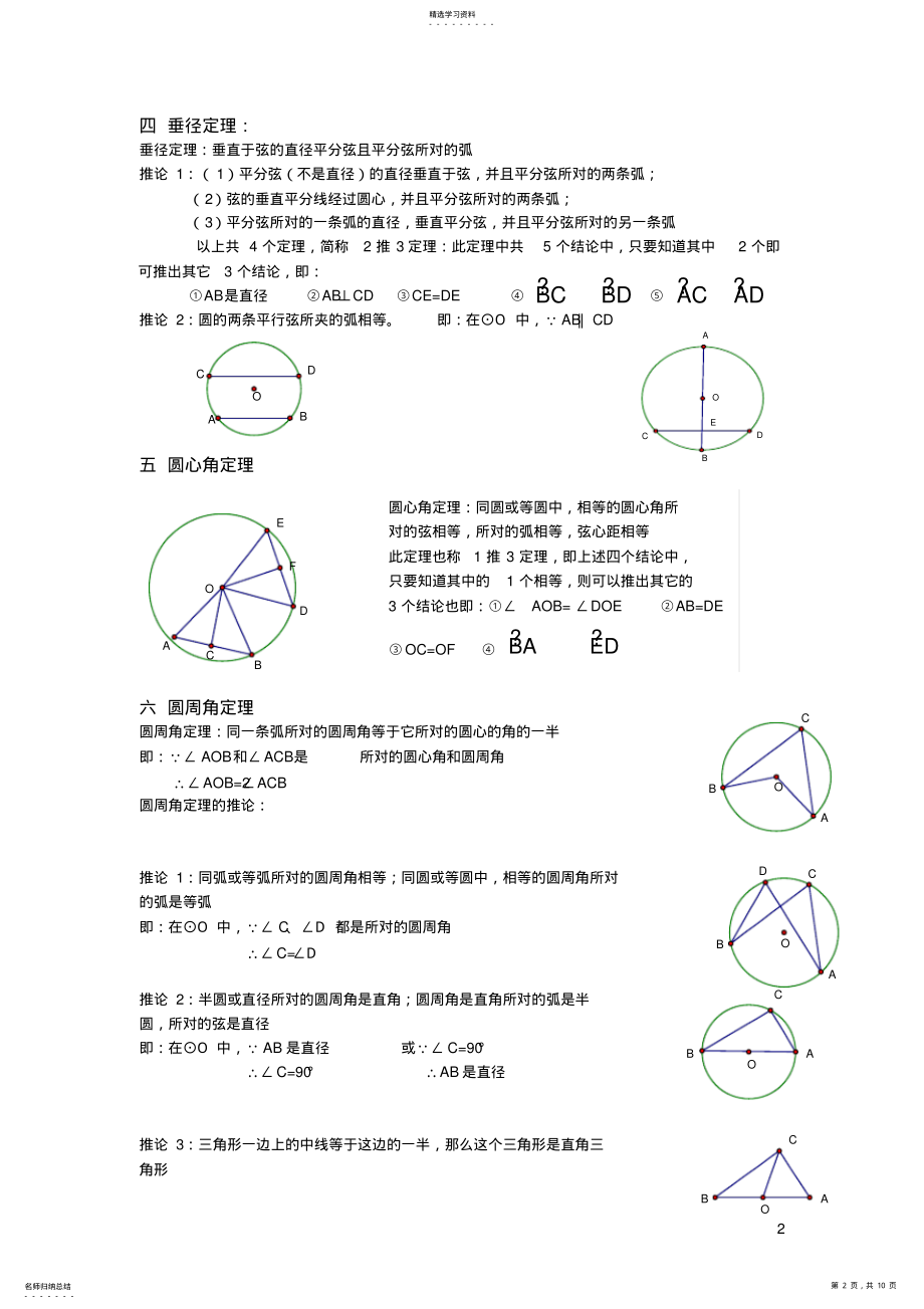 2022年初中数学圆知识点总结资料1972 .pdf_第2页