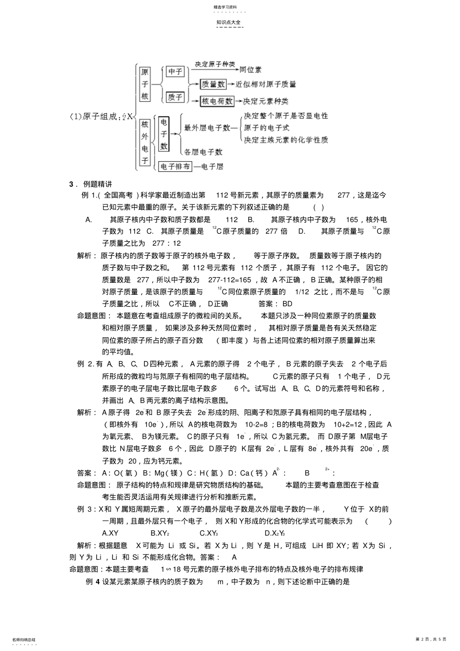 2022年考点12原子结构--高考化学知识点全程讲解 .pdf_第2页