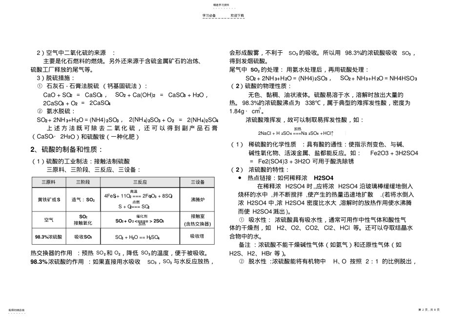 2022年高一化学必修一专题四-硫、氮和可持续发展复习提纲 .pdf_第2页