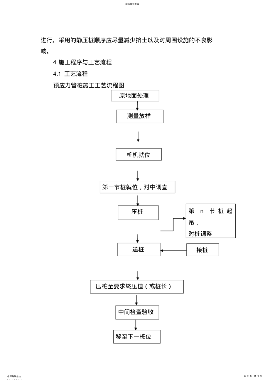 2022年静压法施工预应力管桩作业指导书 .pdf_第2页