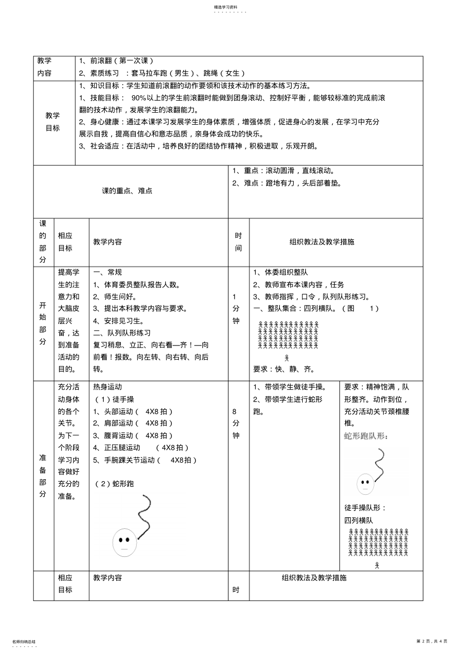 2022年小学体育《前滚翻》教学公开课教案 .pdf_第2页