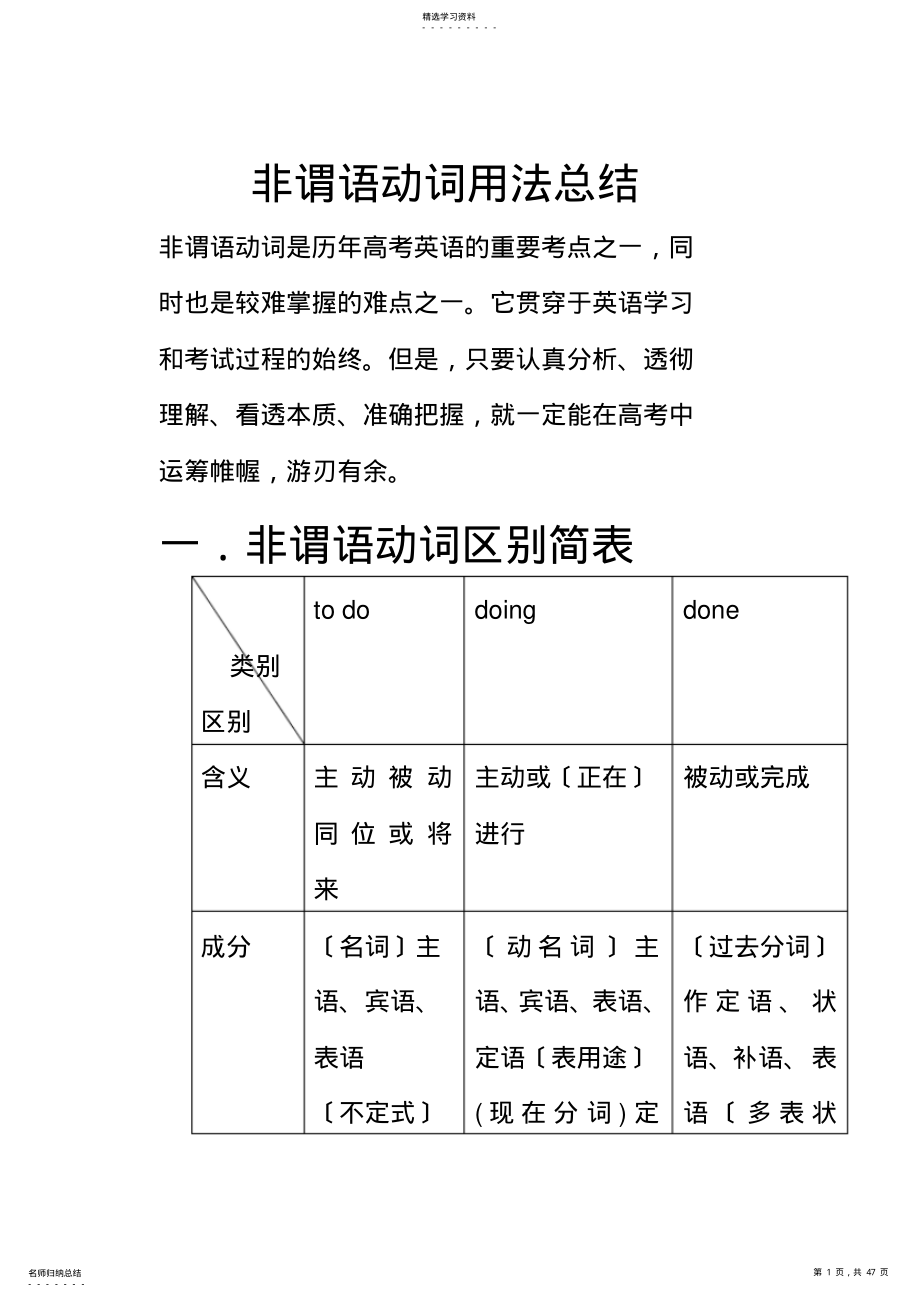 2022年非谓语动词用法总结 .pdf_第1页