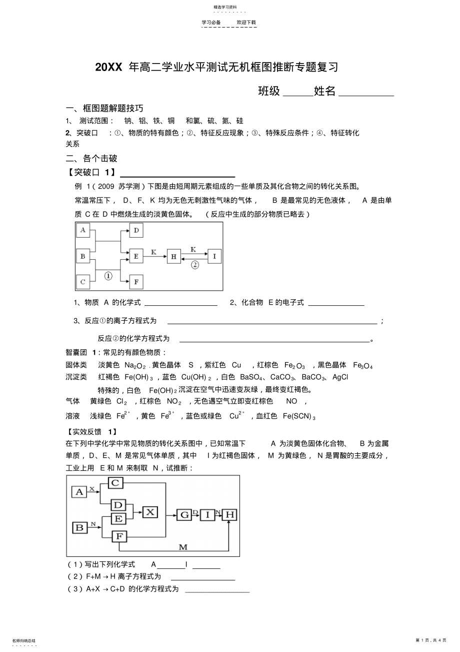 2022年学业水平测试无机框图推断专题复习 .pdf_第1页