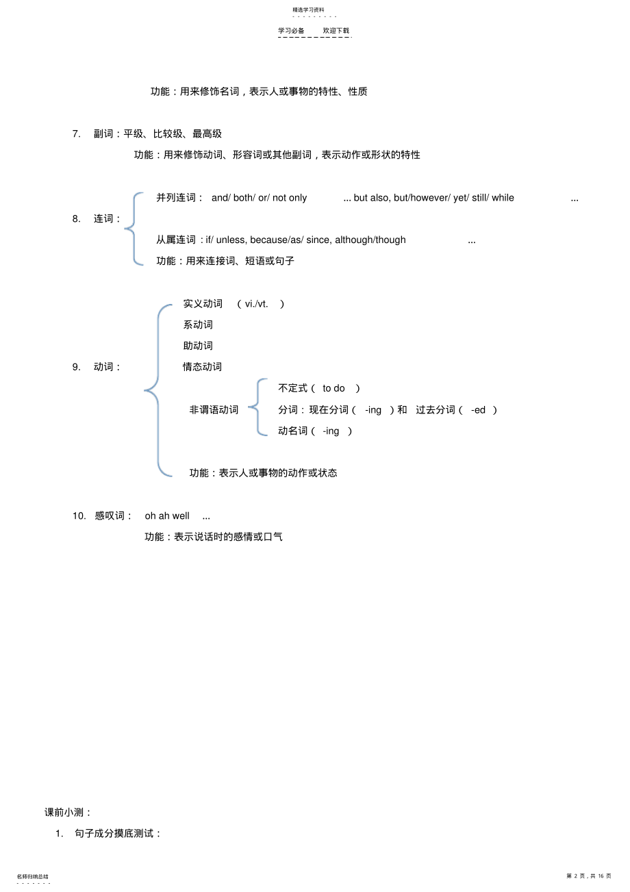 2022年十大词性句子成分及基本句型讲解及练习 .pdf_第2页