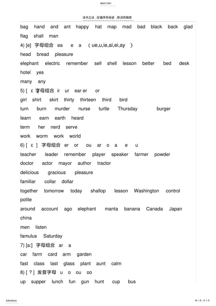 2022年英语国际音标表新旧音标对照表 .pdf_第2页