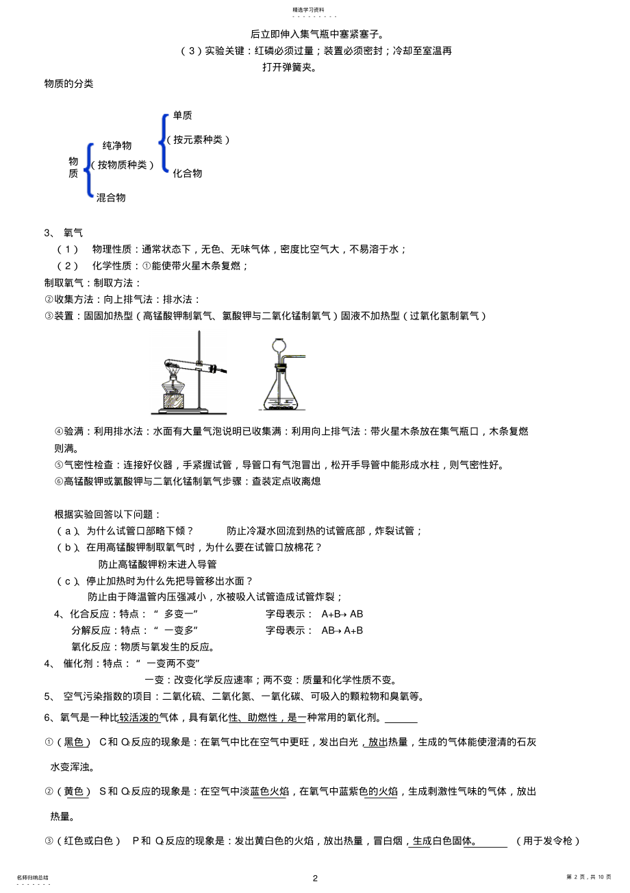 2022年初三化学上册知识点总结2 .pdf_第2页