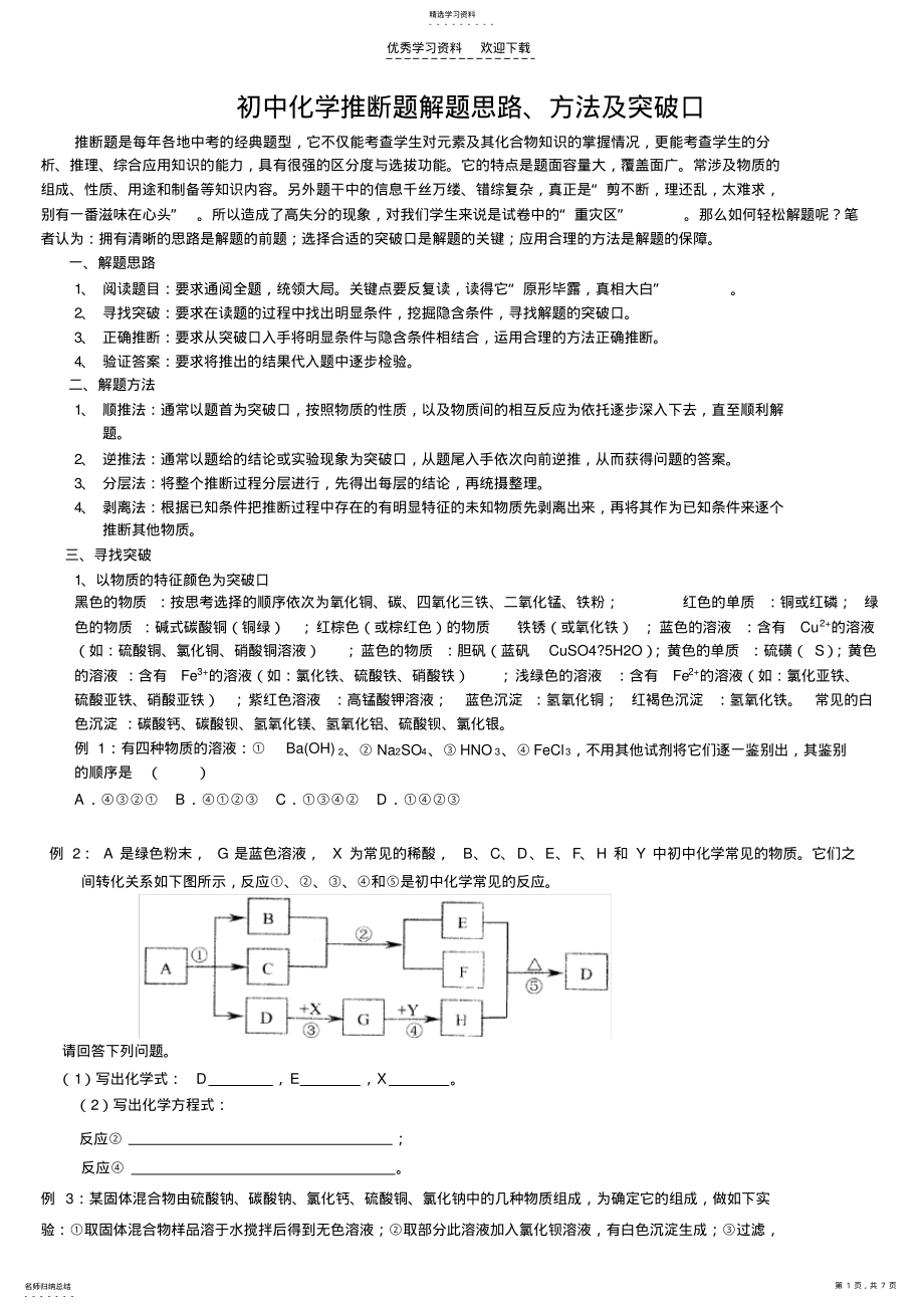 2022年初中化学推断题解题思路方法及突破口 .pdf_第1页