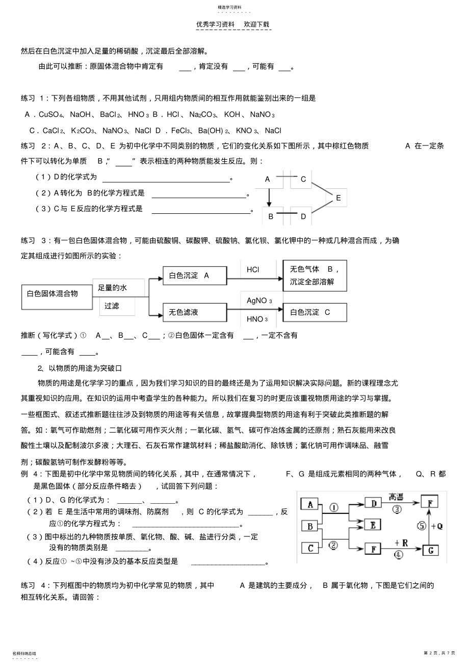 2022年初中化学推断题解题思路方法及突破口 .pdf_第2页