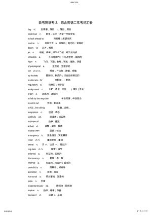 2022年自考英语考试综合英语二常考词汇表 .pdf