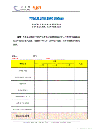 商业计划书和可行性报告市场总容量趋势调查表.pdf