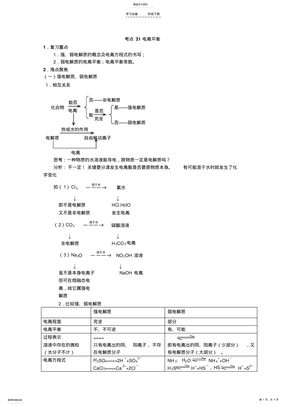 2022年考点电离平衡【精品资料】高考化学知识点全程讲解 .pdf_第1页