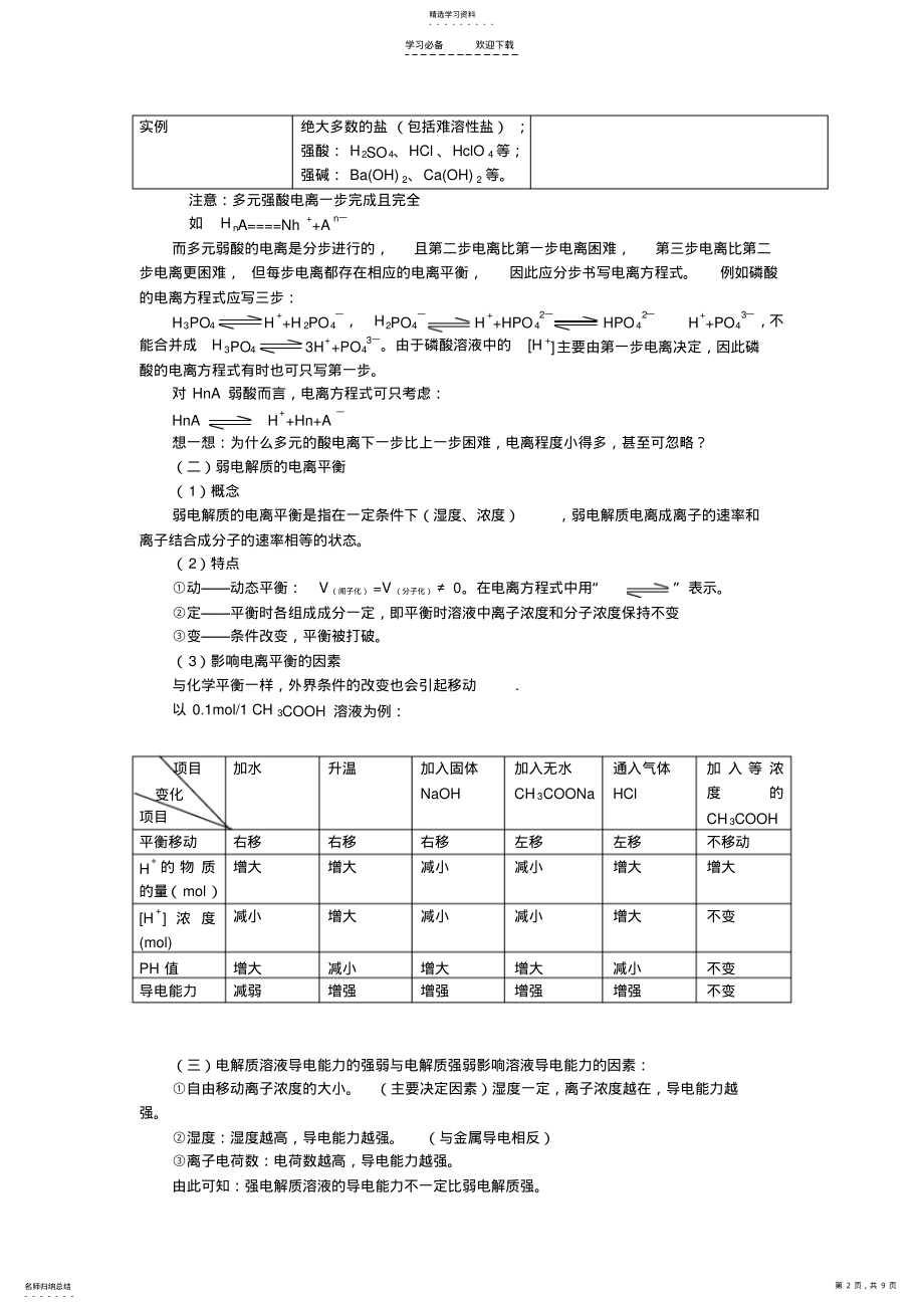 2022年考点电离平衡【精品资料】高考化学知识点全程讲解 .pdf_第2页