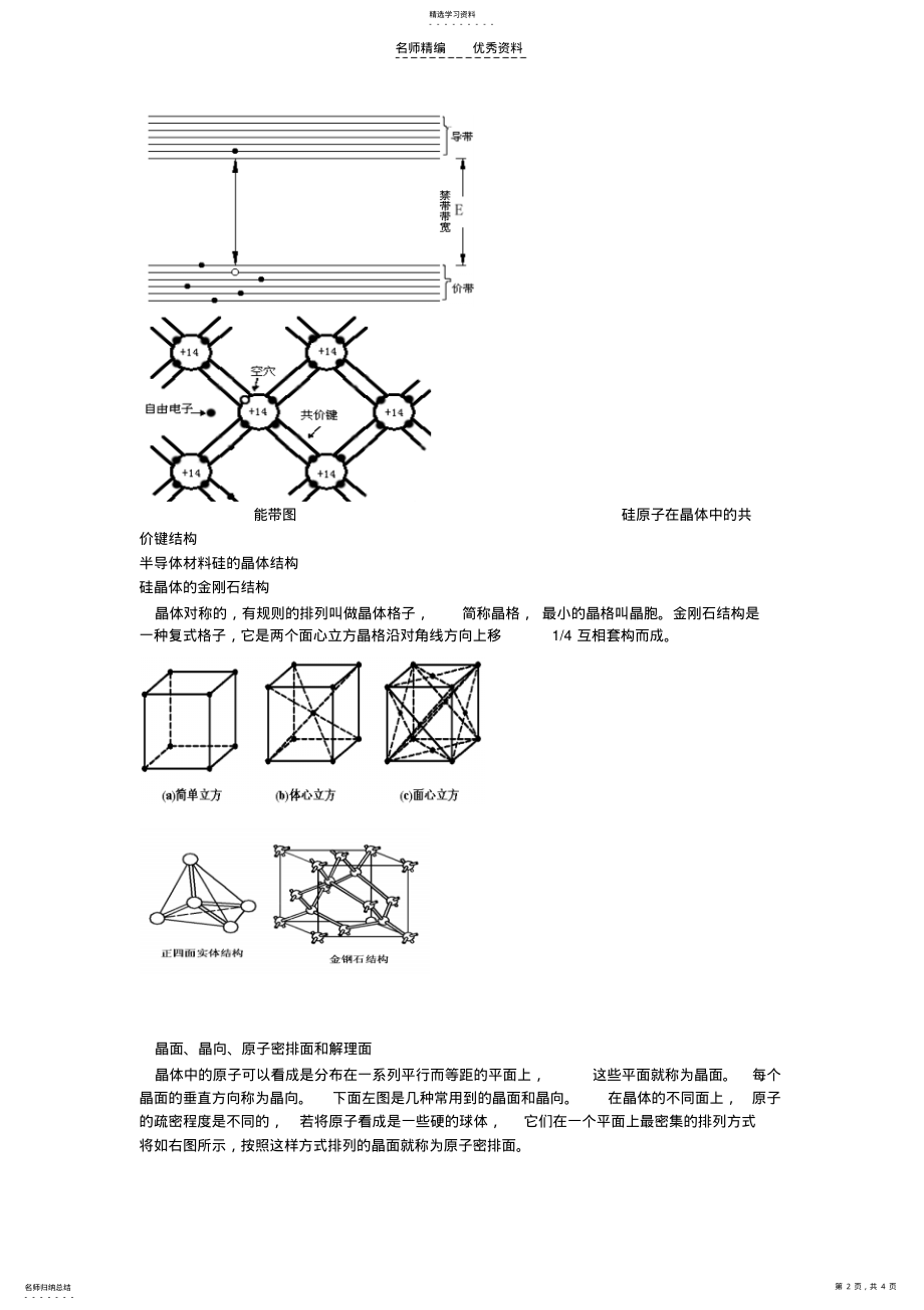 2022年半导体的基础知识 .pdf_第2页