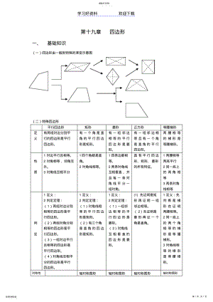 2022年四边形知识点与经典例题 .pdf