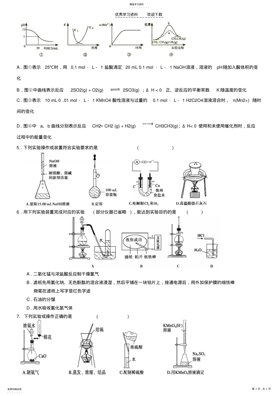 2022年初中化学看图之化学实验 .pdf_第2页