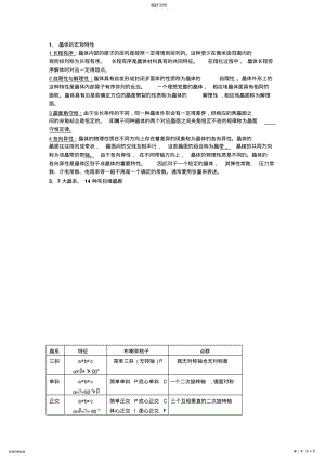 2022年固体物理_总结_提纲_重点_复习 .pdf