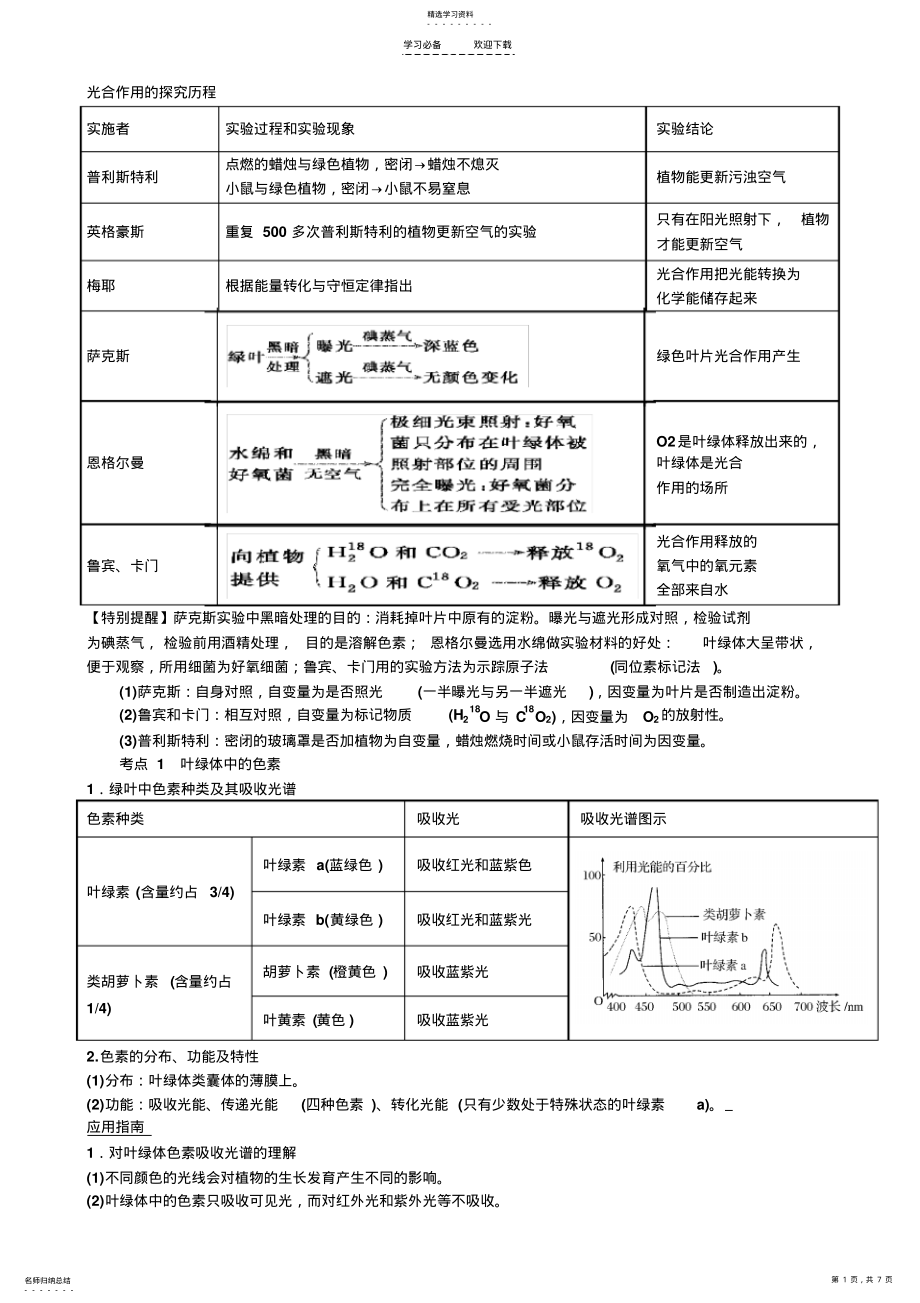 2022年能量之源光与光合作用知识点 .pdf_第1页