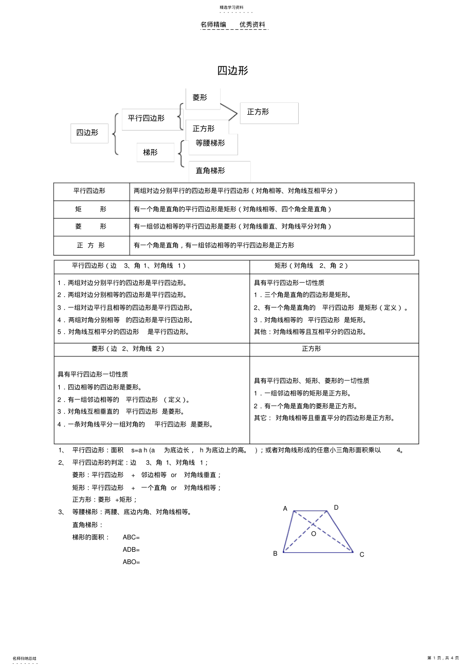 2022年初中数学知识点-四边形 .pdf_第1页