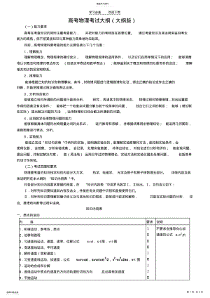 2022年北京市高考物理大纲 .pdf