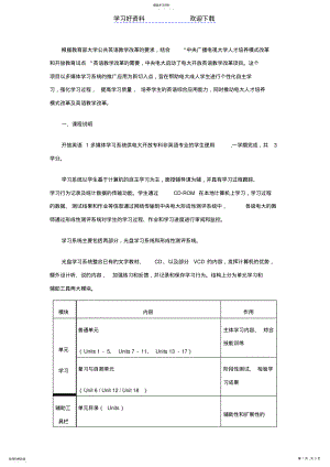 2022年句型转换”和“翻译”部分 .pdf