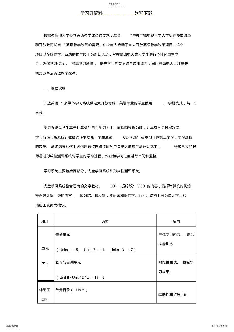 2022年句型转换”和“翻译”部分 .pdf_第1页