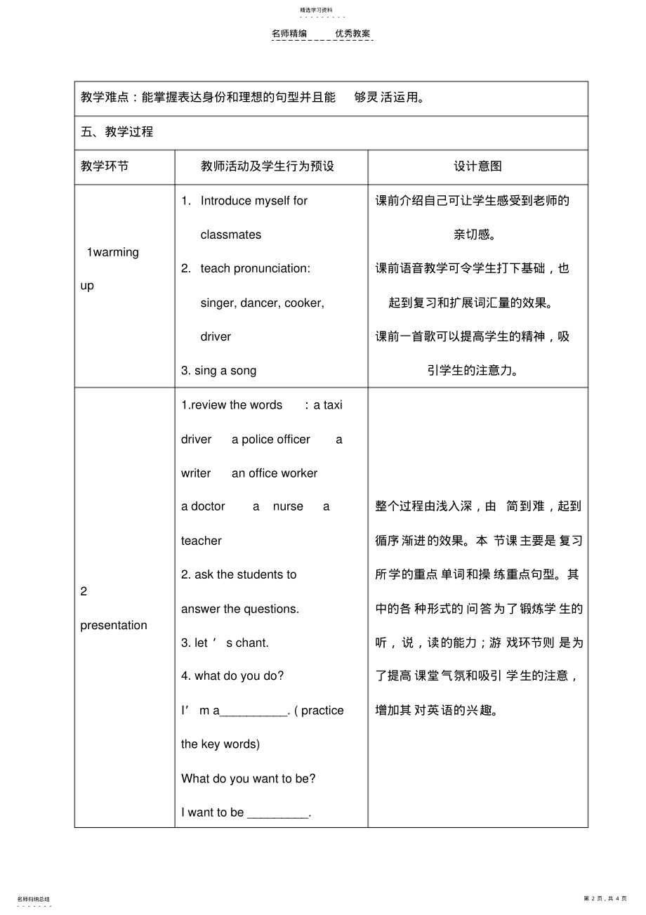 2022年四年级英语下册第六单元教学设计和反思 .pdf_第2页