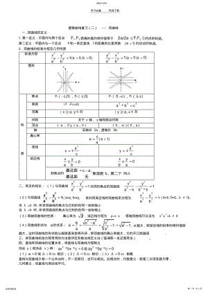 2022年圆锥曲线复习二双曲线学生版 .pdf